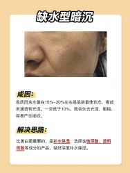 -苗方清颜痘肌研究所