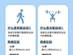 -海马健身-IMVP(EAC欧美中心店)