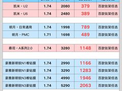-南屏步行街