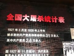 -南昌八一起义纪念馆