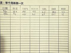 -RoMan罗马健身工作室(莘庄店)