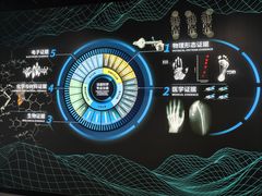 -李昌钰刑侦科学博物馆