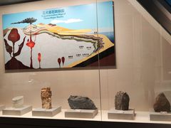 -房山世界地质公园博物馆