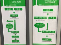 -上海市公安局出入境管理总队