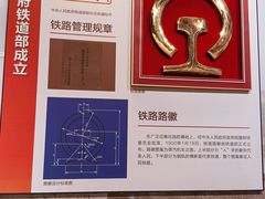 -中国铁道博物馆(正阳门馆)