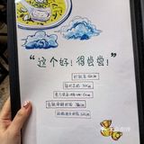 烧串｜炒豆合作社东四总店 就算藏在胡同里也能排好几个小时队