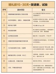-金禧婚礼定制
