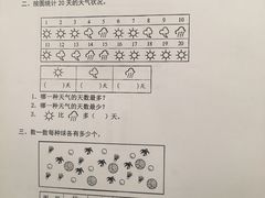 -银泉图文广告·招牌·公司文化墙·印能达(天山支路店)