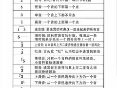 -花夏之音·成人音乐空间(彭埠店)