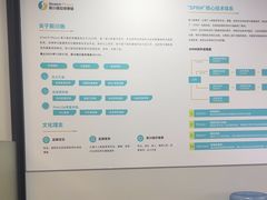 -Stretch斯川驰·拉伸·运动康复(南施街店)