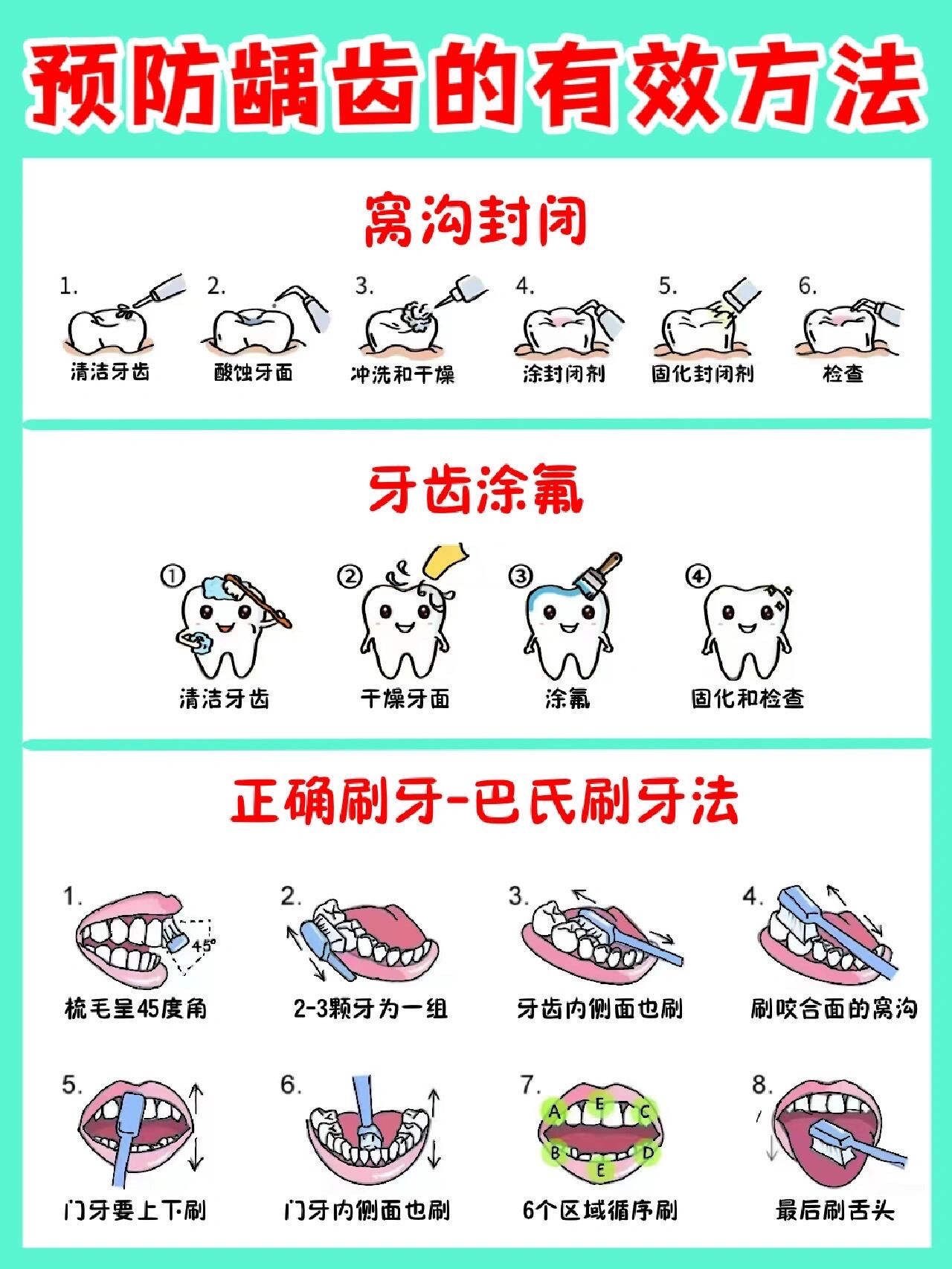 宝宝龋齿怎么办?几岁补牙?