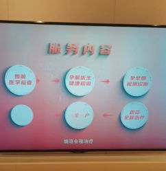 -北京俪婴妇产医院(朝阳大悦城店)