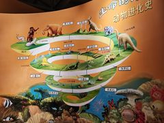 -湖南省科学技术馆
