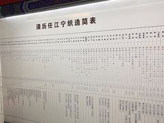 -江宁织造博物馆