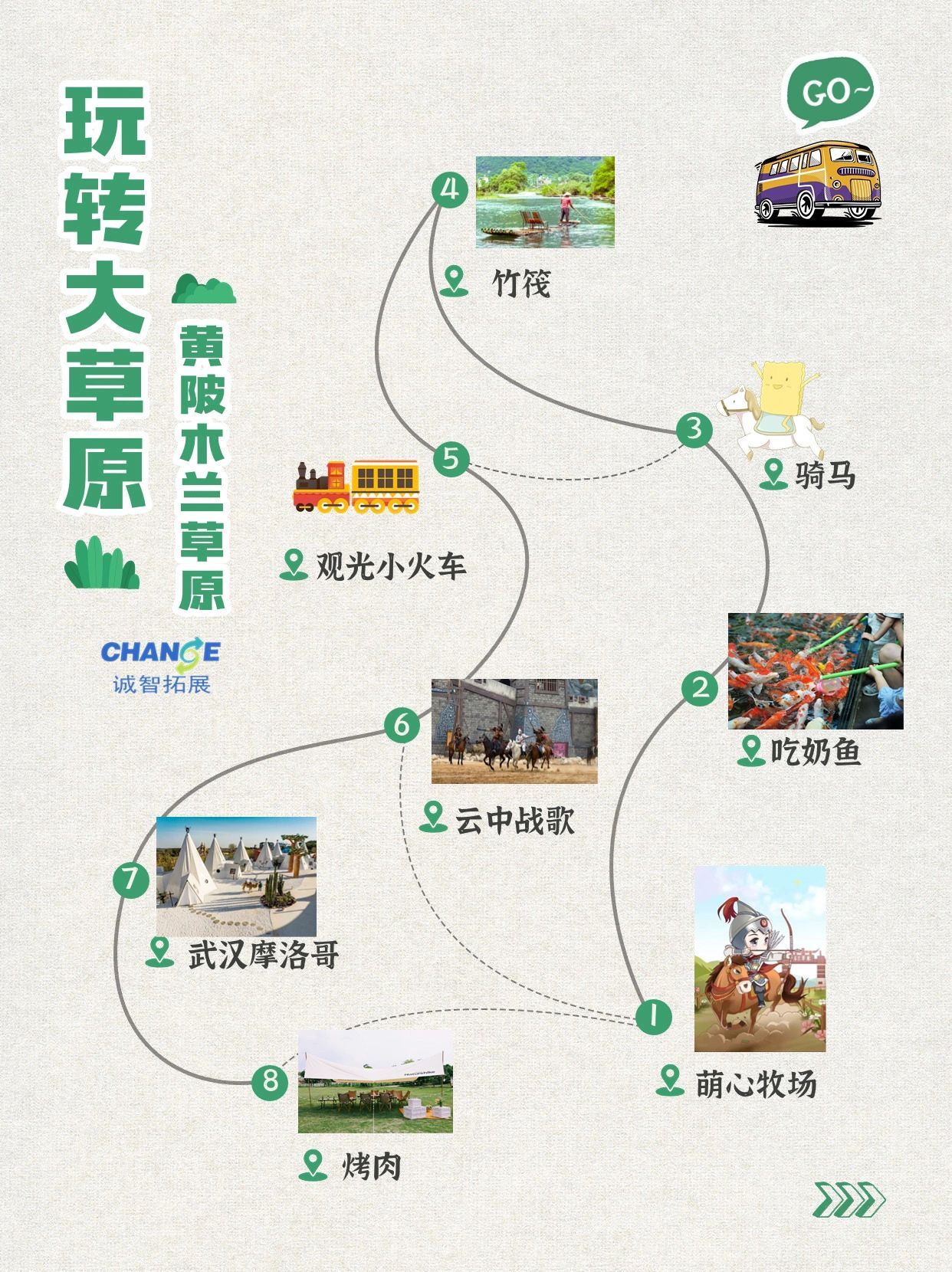 去木兰草原团建,先要做好哪些攻略呢60