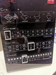 -周大福CHOW TAI FOOK传承珠宝店(石路国际商城店)