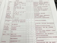 -上海中医药大学附属曙光医院(东部)