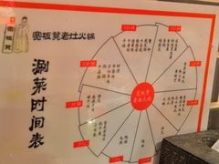 -宽板凳老灶火锅(外馆斜街店)