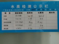 -广西体育中心-游泳馆