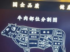 -牛将军•涮肉•烤肉(北京王府井·故宫店)