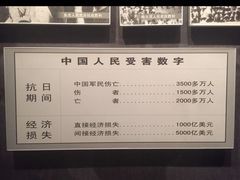 -沈阳“九·一八”历史博物馆