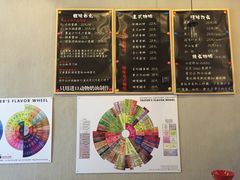 iphone_upload_pic-醒味咖啡馆(南市桥巷店)