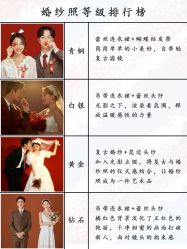 -奈斯影像婚纱摄影(拱墅店)