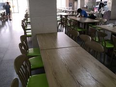 -中医药大学-第2食堂