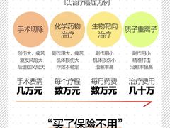 -四川大学华西第四医院