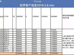 -翰越堂典当文物