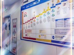 -蓝旗儿童游泳俱乐部(北国中心)