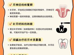 -佳美口腔(阜成门店)