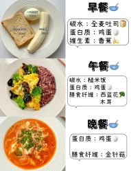 -Fundi张玉珊修身堂·indiba·BTL科技瘦身