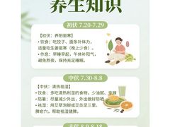 -康之道盲人按摩(二七路No.5店)