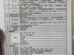 -北京协和医院(东单院区)