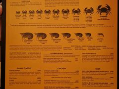 -Ministry of Crab(科伦坡店)