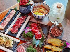 -热血兄弟·炭火烤肉(融侨中心店)