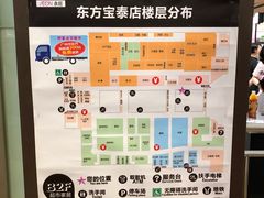 -AEON永旺(东方宝泰店)