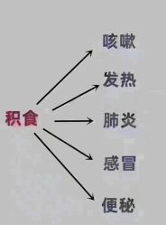 -名发世家烫染