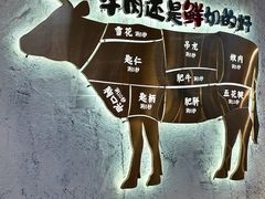 -谭三娘鲜切牛肉自助火锅(北京路店)