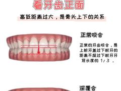 -团圆口腔·种植中心(锦江院区)