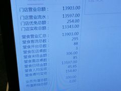 臭桂鱼-小菜园新徽菜(芜湖奥特莱斯店)