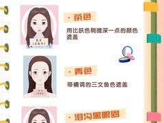 -名流健康高端体检中心·名宾门诊·健康管理