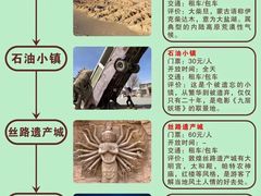 -敦煌莫高窟