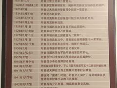 -上饶集中营李村叶挺将军囚室