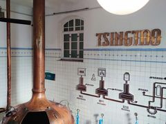 -青岛啤酒博物馆