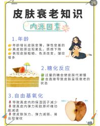点击看大图 -唤颜美容·养生按摩SPA