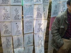 -人民公园-相亲角