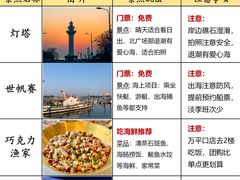 -巧克力渔家.小船海鲜胶东菜(万平口店)