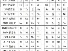 -暨南大学（石牌校区）明湖楼